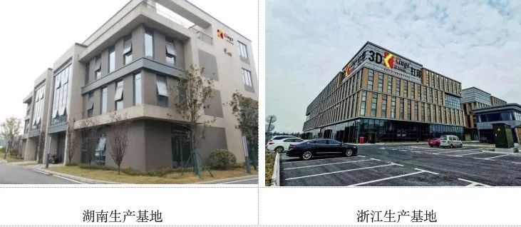 金石三維:全國(guó)19個(gè)生產(chǎn)基地,超1000臺(tái)3D打印設(shè)備 金石三維:全國(guó)19個(gè)生產(chǎn)基地,超1000臺(tái)3D打印設(shè)備